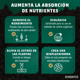 Dynomyco Micorrizas 200gr (3)