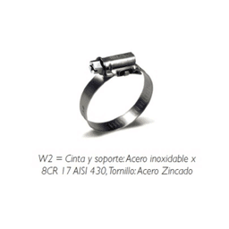 Abrazadera Sin Fin Inox. (2)